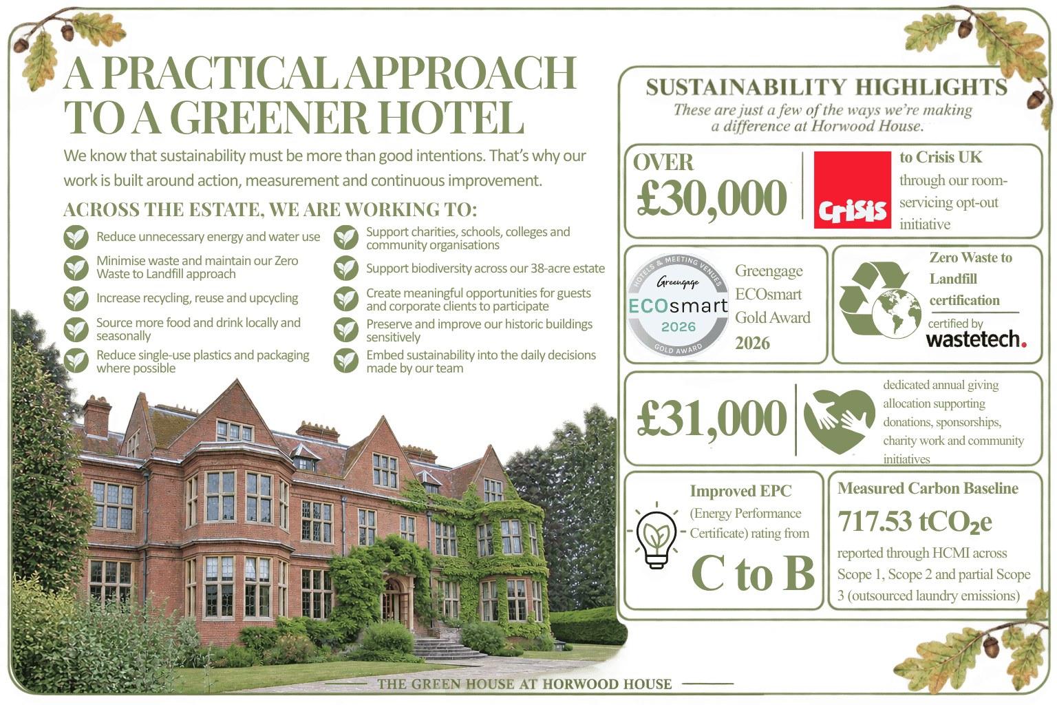 low_quality_hotel_copy.png ( A Practical Approach) low quality hotel copy